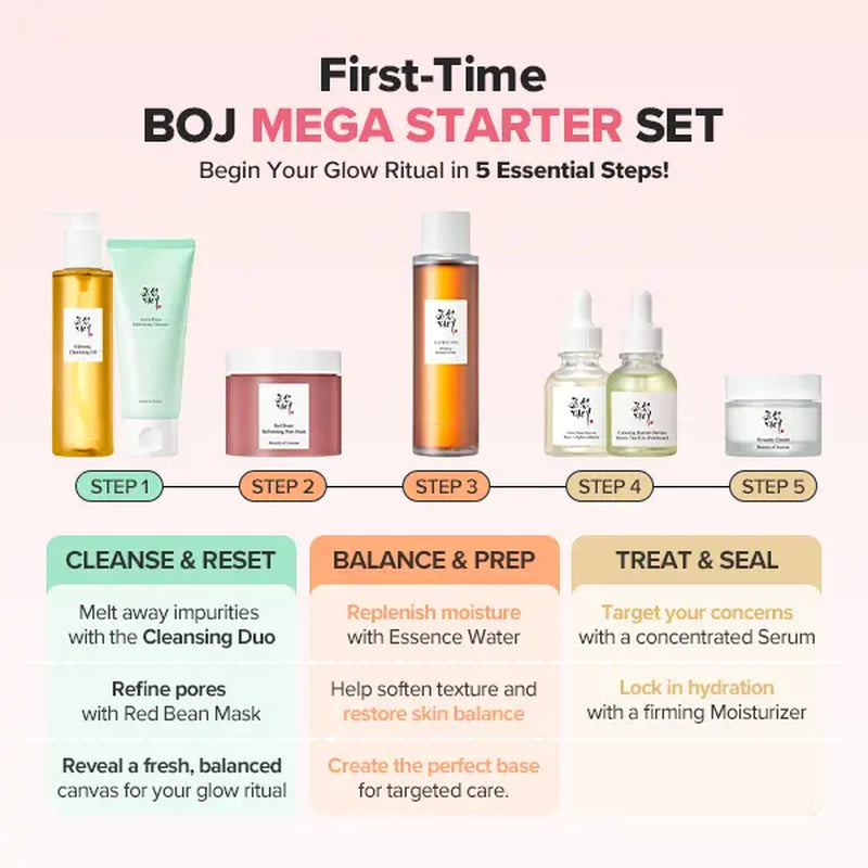 [Beauty of Joseon Official] First-Time BOJ Mega Starter Set